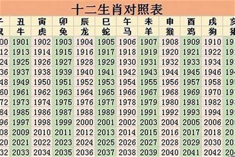 2023屬馬運勢1990|生肖馬2023年運勢及運程詳解，屬馬人2023年全年每月運勢